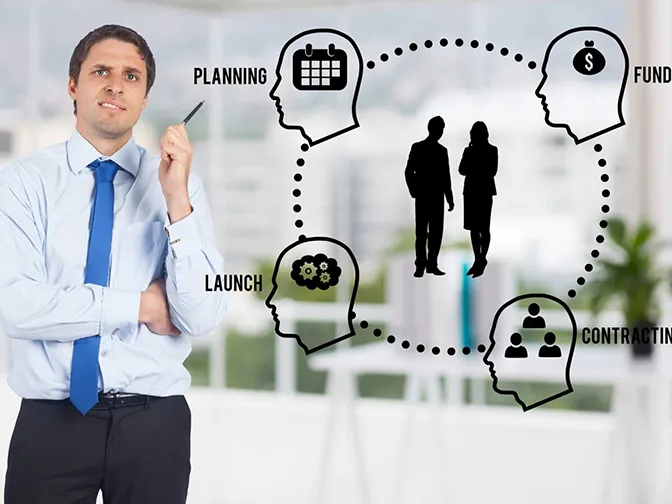 steps to becoming a Franchise owner